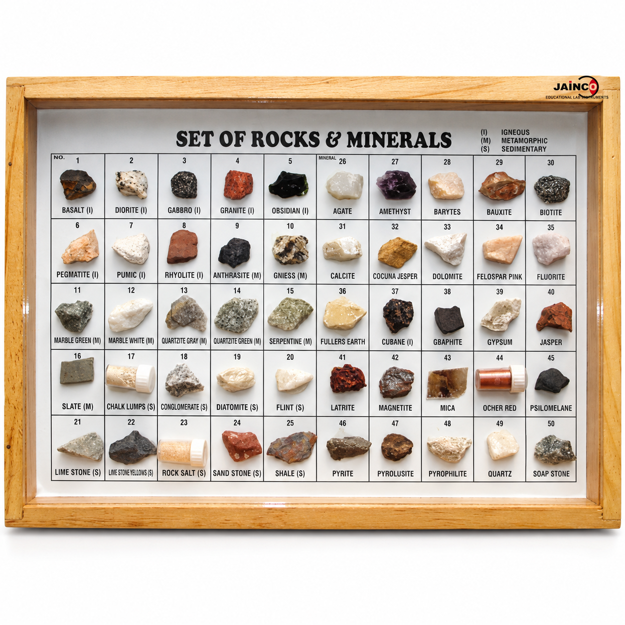 Rocks and Minerals Test Kit